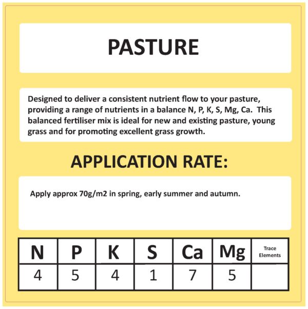 Pasture Mix 20kg